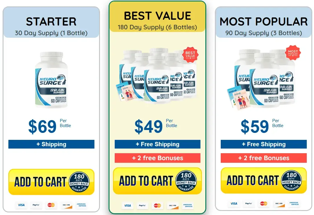 Neuro Serge-pricing-1174x726